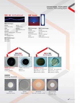 Techmart_coating brochure_14032017_e-c_OL